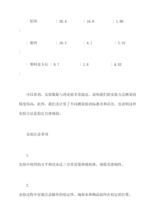 物理物体密度测量实验报告