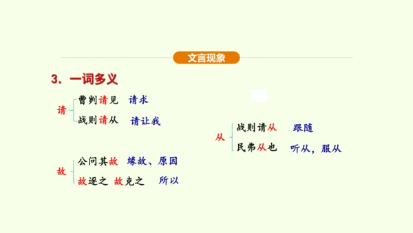第20课 曹刿论战课件(共48张PPT)-【课堂无忧】新课标同步核心素养课堂