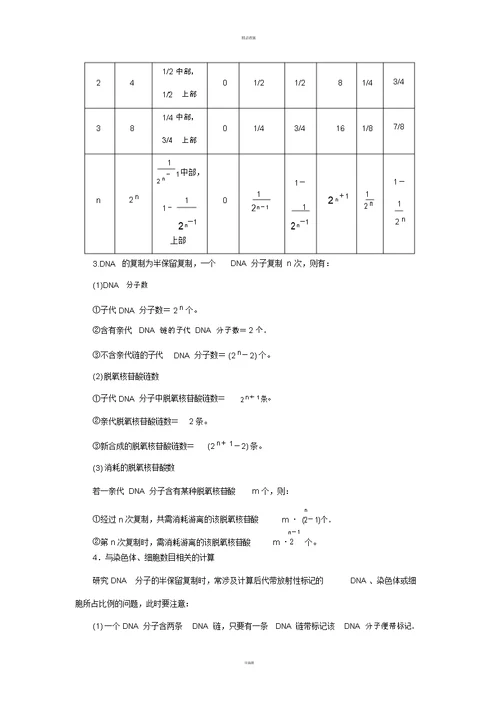 高中生物第4章遗传的分子基础第2节DNA分子的结构和复制(第2课时)DNA分子的复制学案苏教版必修2