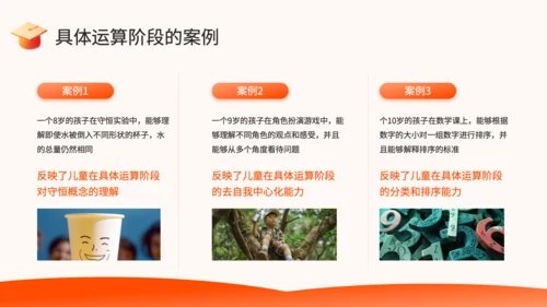 橙色简约风教育心理学PPT模板