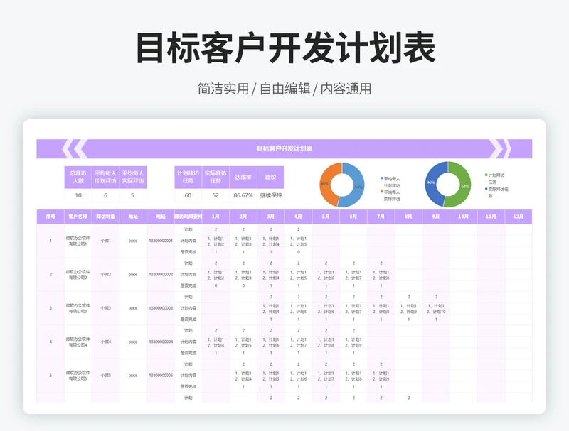目标客户开发计划表
