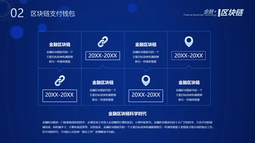 数字经济金融区块链货币PPT模板