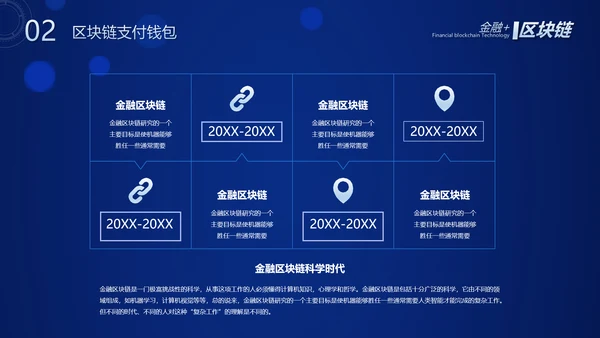 数字经济金融区块链货币PPT模板