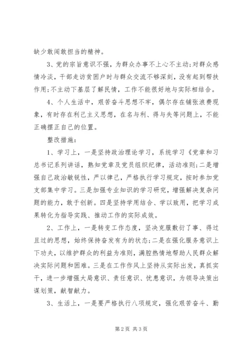 学校学转促自查自纠报告.docx