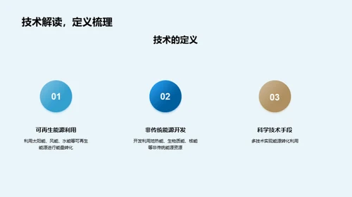 新能源技术全解析