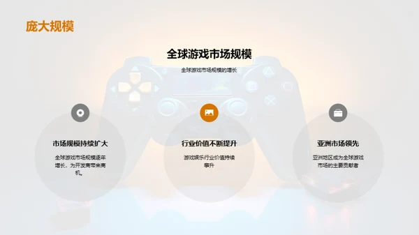 游戏行业：创新驱动的未来