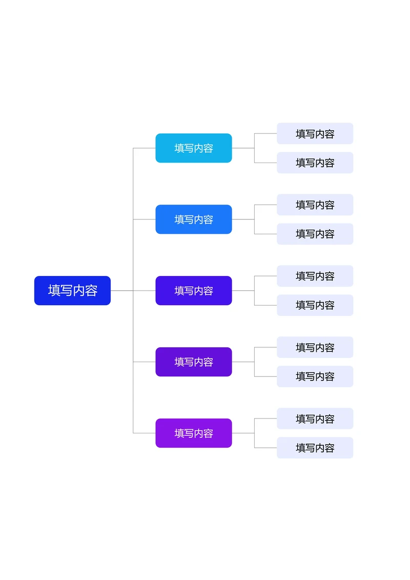 蓝色商务基础思维导图