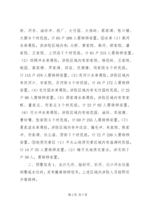 乡镇某年防汛救灾应急预案.docx