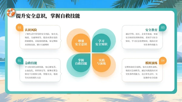 绿色插画风暑期安全教育课件