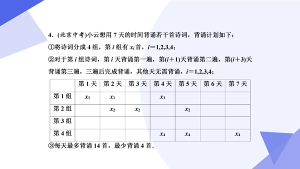 专题06 数据的收集、整理与描述（考点串讲）-七年级数学下学期期末考点大串讲（人教版）