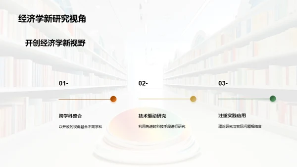 经济学的创新之路