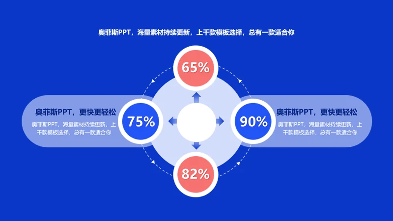蓝色简约发散汇聚关系4项PPT单页