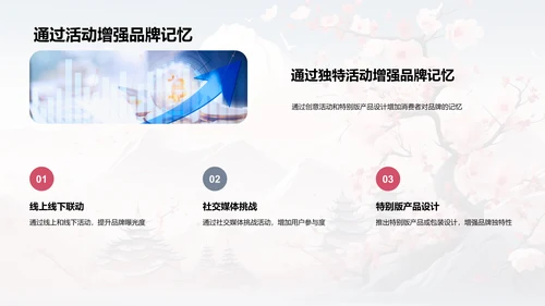 立春主题营销策略