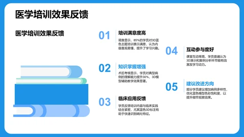 蓝色3D风典型病例讨论PPT