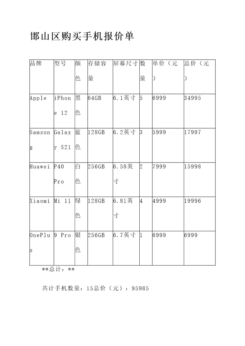 邯山区购买手机报价单