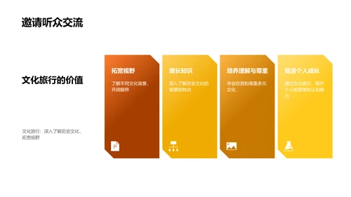 历史文化深度游PPT模板