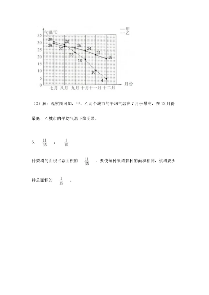 人教版五年级下册数学期末测试卷精品（模拟题）.docx
