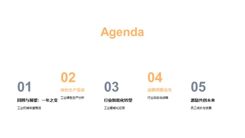 工业机械：转型与创新
