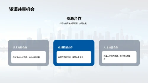 人力资源驱动发展