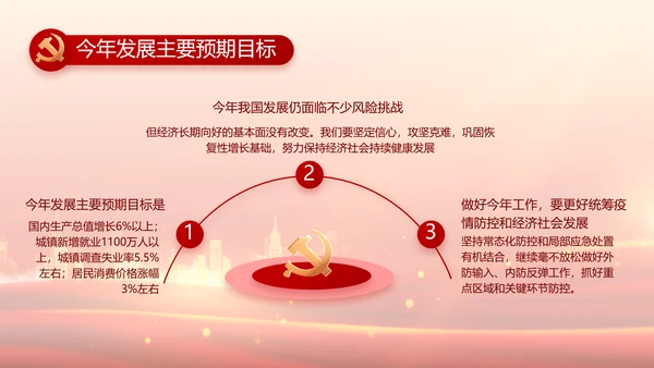 国企党支部意识形态工作报告动态PPT