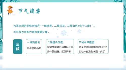 大寒中国传统二十四节气通用PPT模板