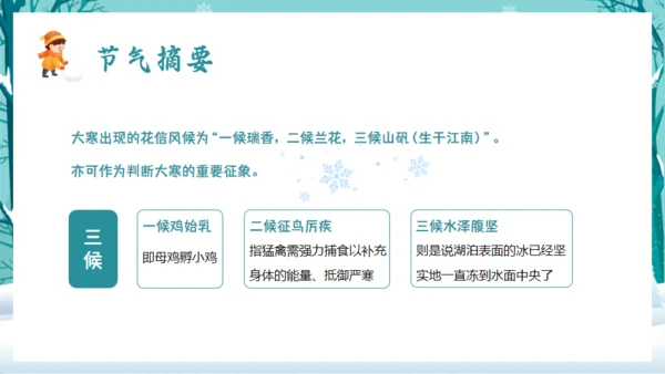 大寒中国传统二十四节气通用PPT模板