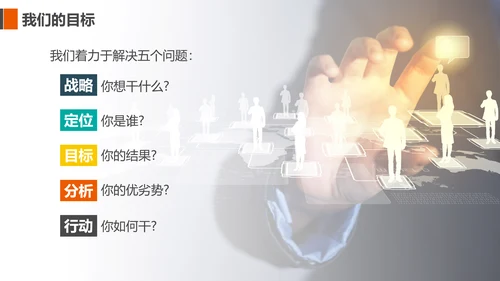 企业公司招商融资商业计划书PPT模板