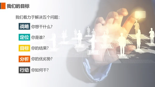 企业公司招商融资商业计划书PPT模板