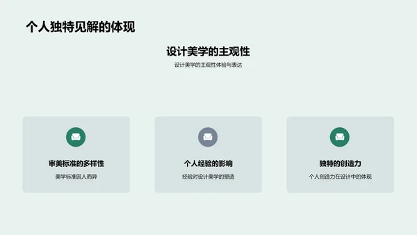 设计美学答辩报告PPT模板