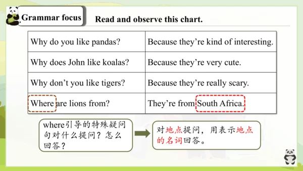 Unit 5 Why do you like pandas? 单元复习课件（人教新目标七年级下册）