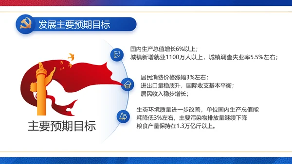 党建党支部工作总结汇报计划PPT党课
