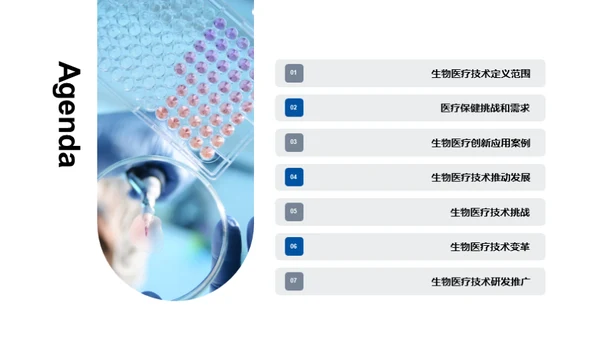 探索生物医疗新时代