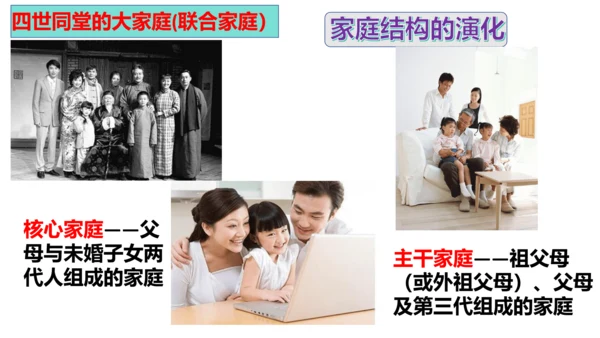 7.3让家更美好 课件(共23张PPT)