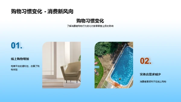 电商视角下的家居行业变革