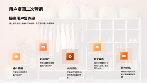 双十二服装行业盛策