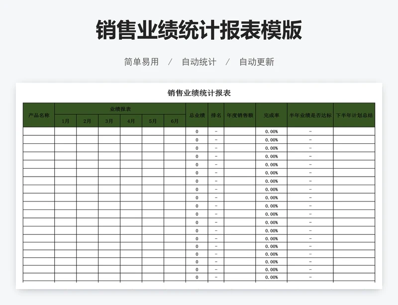 销售业绩统计报表模版