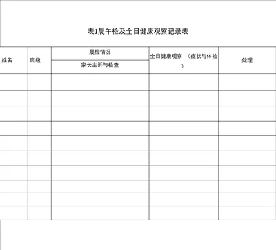 医务室保健室常用表格