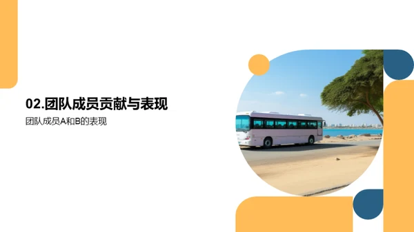 旅游团队卓越之旅