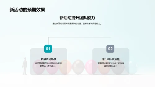 团队力量升级计划