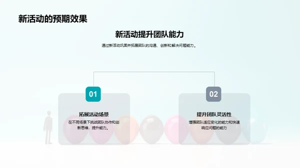 团队力量升级计划