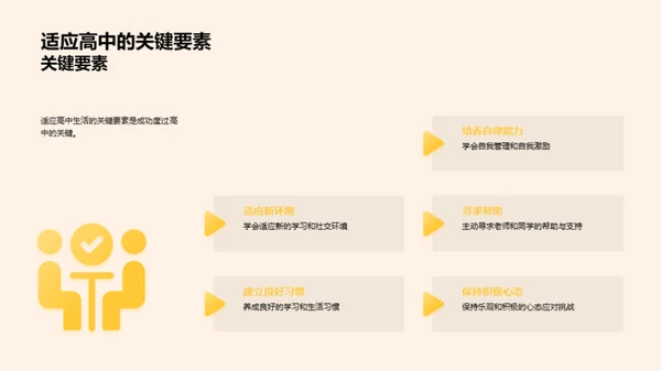 高一生涯规划与适应