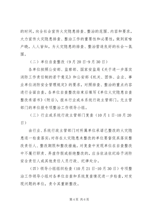 集中开展火灾隐患大排查大整改保安全工作方案 (6).docx