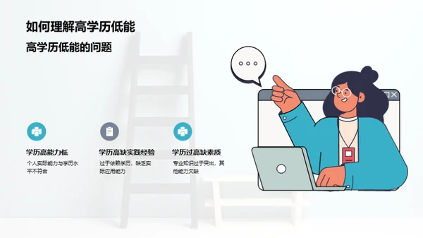 学历与能力的较量