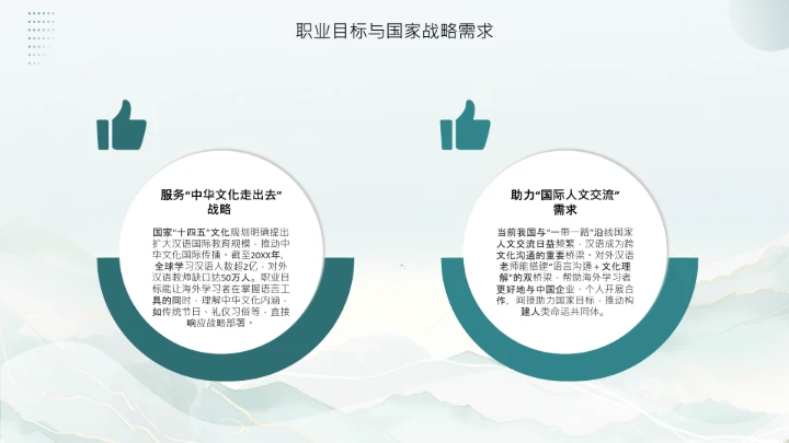 汉语言文学专业大学生职业生涯规划发展展示PPT模版