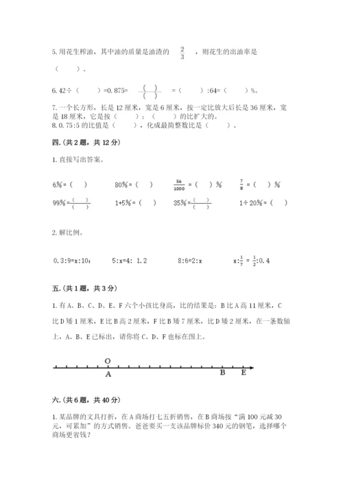 洛阳市小学数学小升初试卷（word）.docx