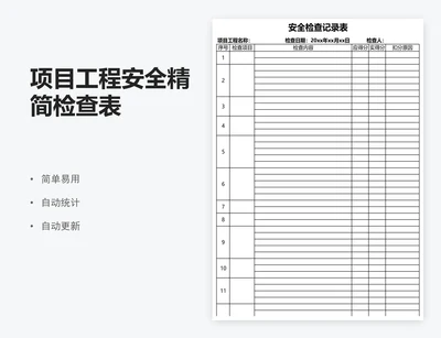 项目工程安全精简检查表