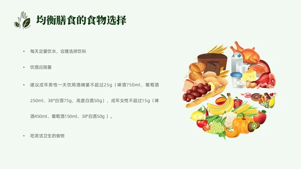 简约营养师培训实拍果蔬中国居民膳食指南PPT模板全民营养周