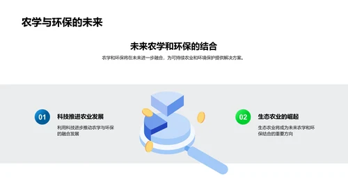 农学在环保中的应用PPT模板