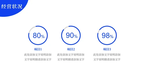 蓝色简约大气公司介绍通用PPT模板