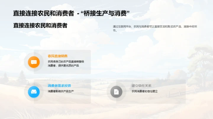 农业互联网化转型